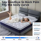 Matelas Mi-Ferme en Mousse à Mémoire de Forme, Matelas Hybride à Ressorts Ensachés, Matelas en Boîte pour Maison, Hôtel, Appartement